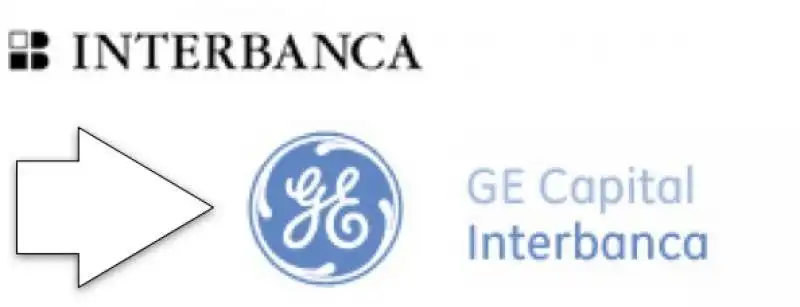 gecapital-interbanca