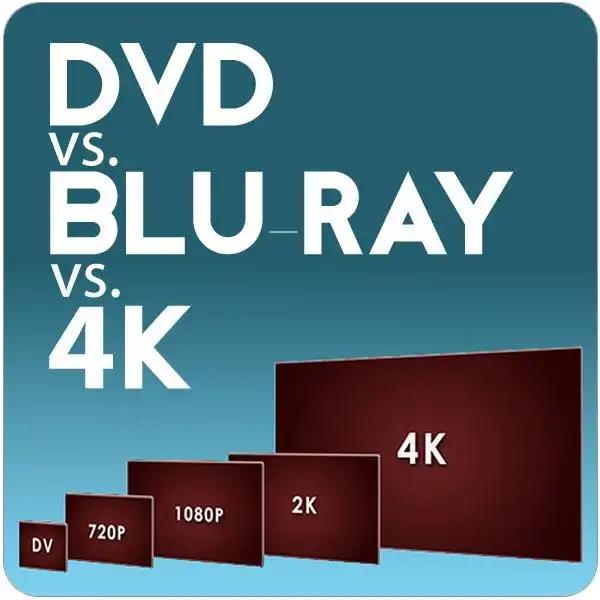 PARAGONE TRA DVD BLURAY E 4K 