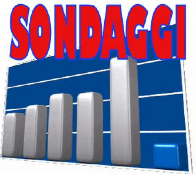 sondaggi 