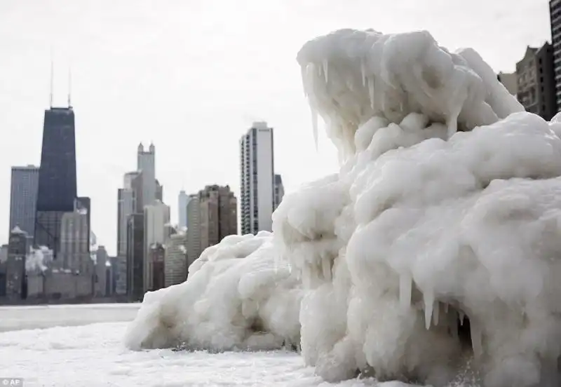 Aspetto polare di North Avenue Beach spiaggia di Chicago 