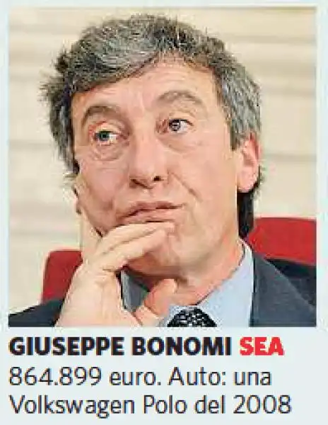 GIUSEPPE BONOMI SEA 