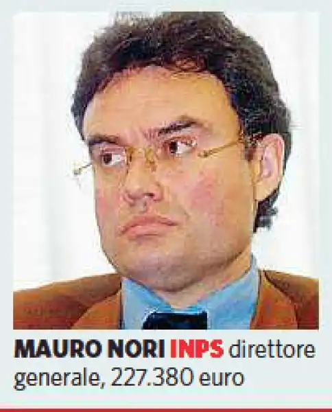 MAURO NORI INPS 