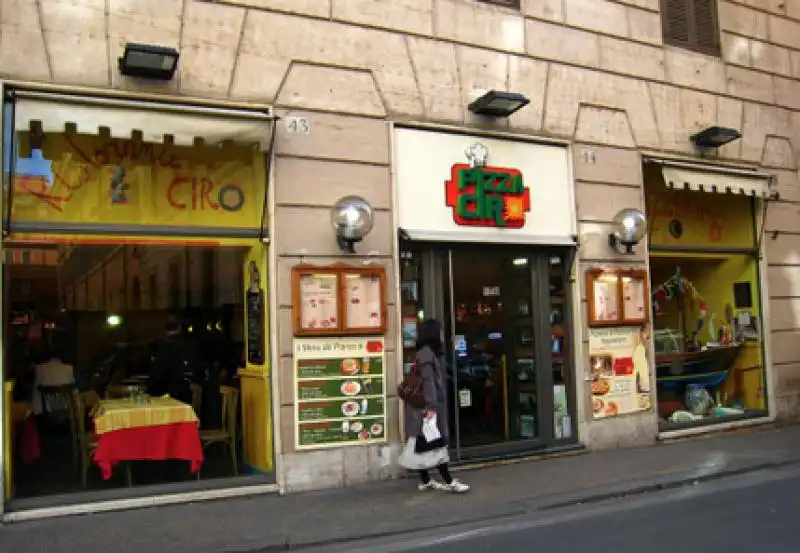 PIZZA CIRO VIA DELLA MERCEDE 