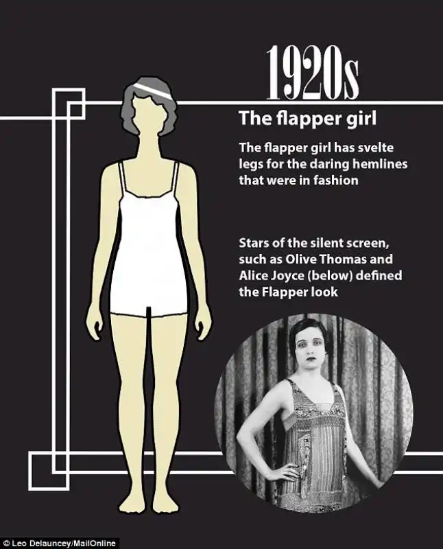 the flapper girl