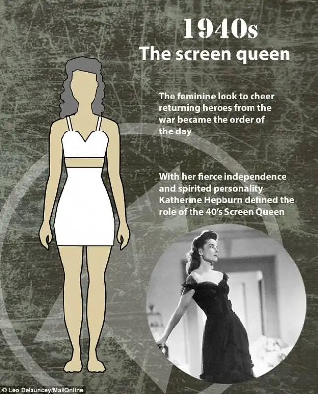 the screen queen