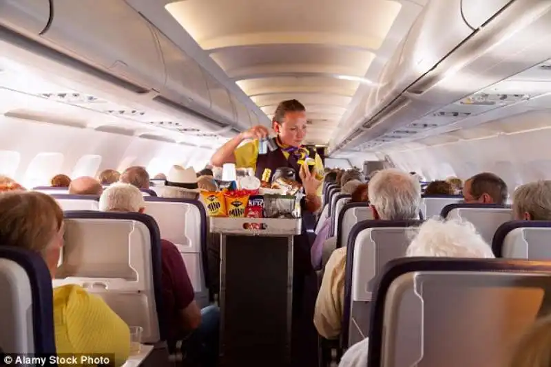 aviazione aereo piloti  6