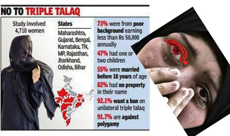 DONNE INDIANE CONTRO IL DIVORZIO TALAQ