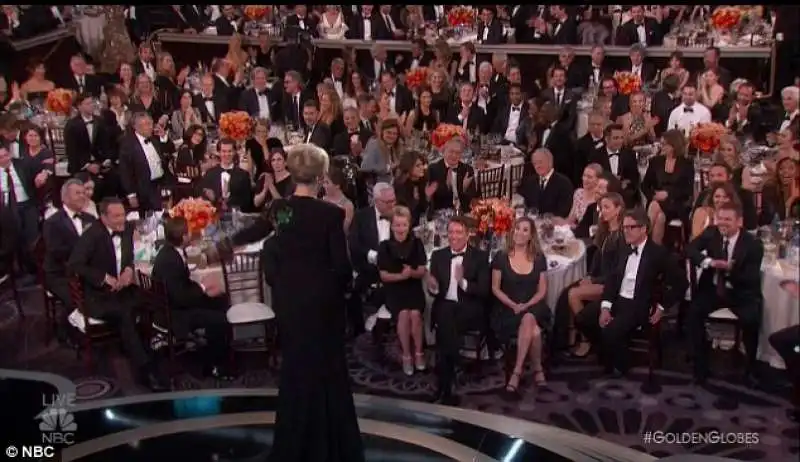 la platea milionaria dei golden globes