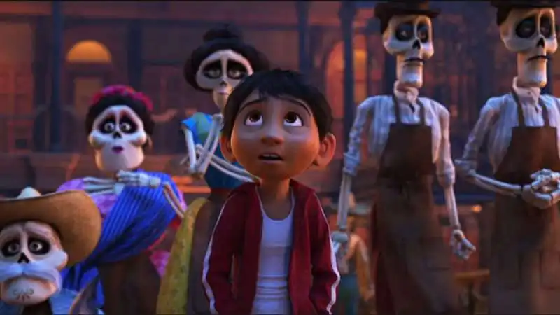 coco disney pixar 8