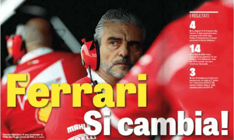 ARRIVABENE