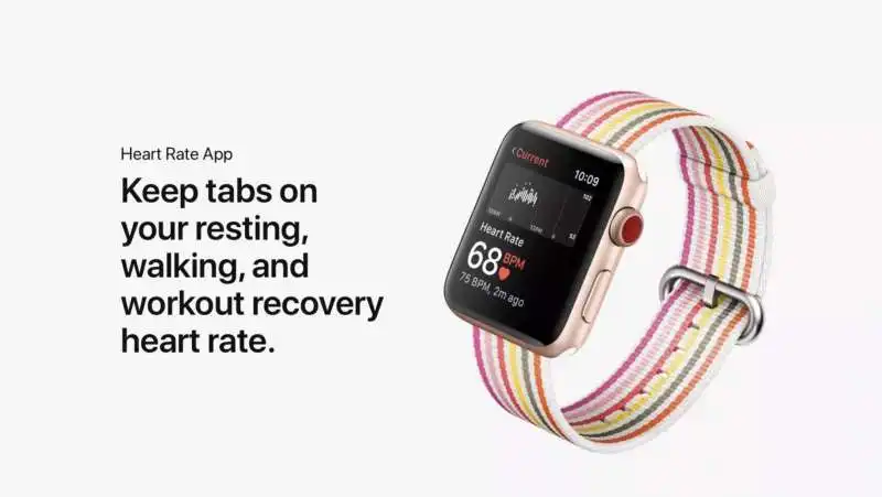 l'apple watch ti salva la vita 2