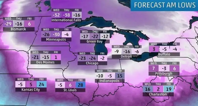 temperature polari in usa 1