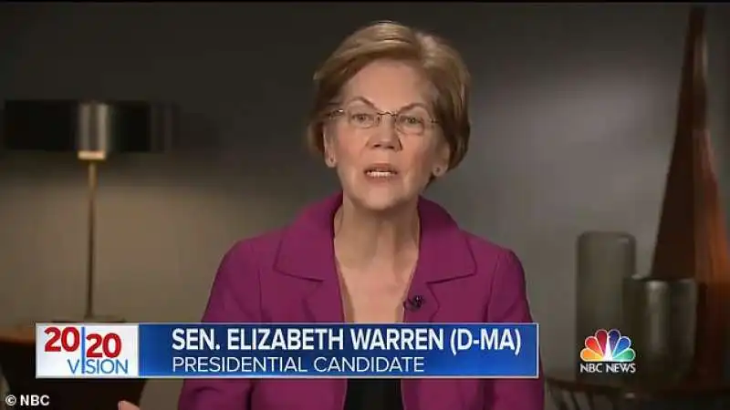 elizabeth warren