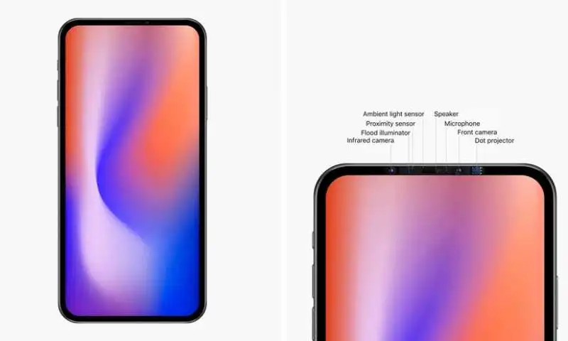 leak   iphone 12 senza notch