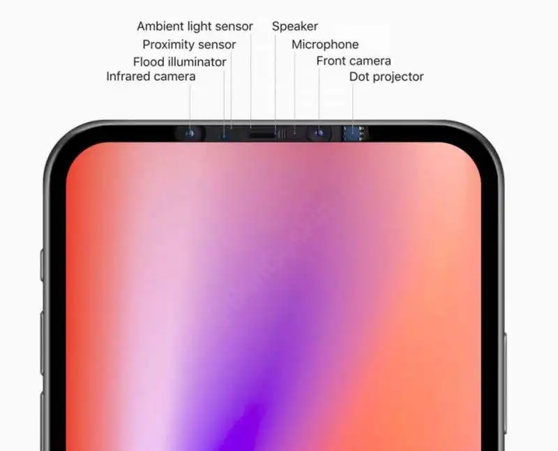 leak   iphone 12 senza notch 2