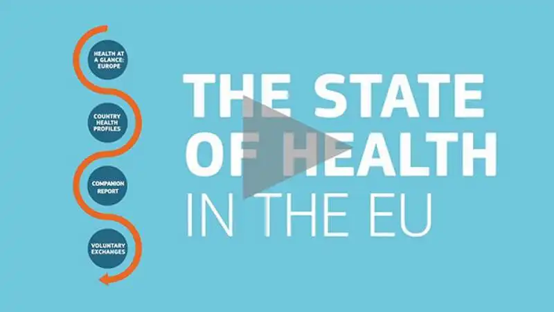 state of the health in the eu