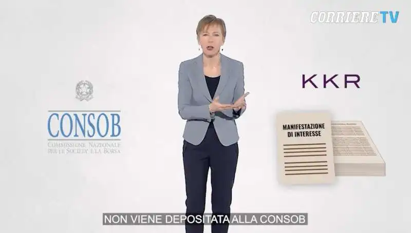 milena gabanelli   telecom   2