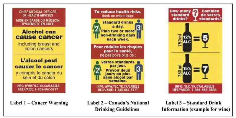 ETICHETTE SUI PERICOLI DEL CONSUMO DI ALCOL 