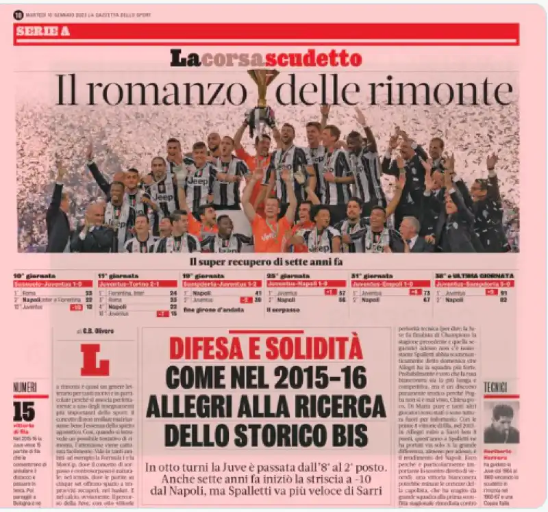 gazzetta sulla rimonta della juventus