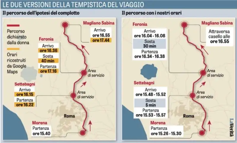 le due versioni sul viaggio della professoressa che ha fotografatao renzi e mancini 