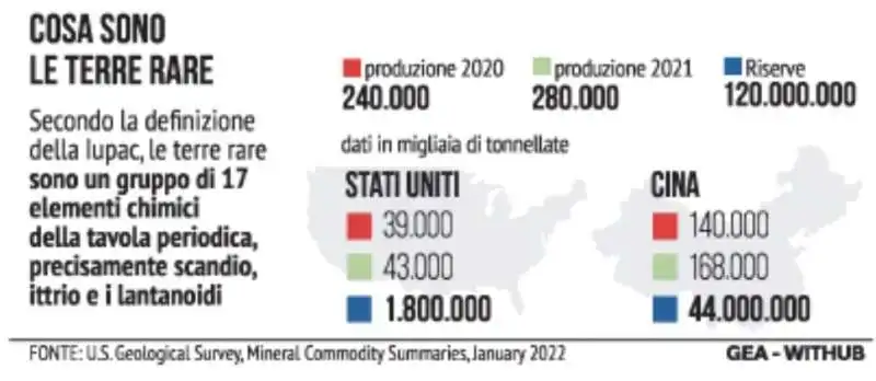 terre rare 1