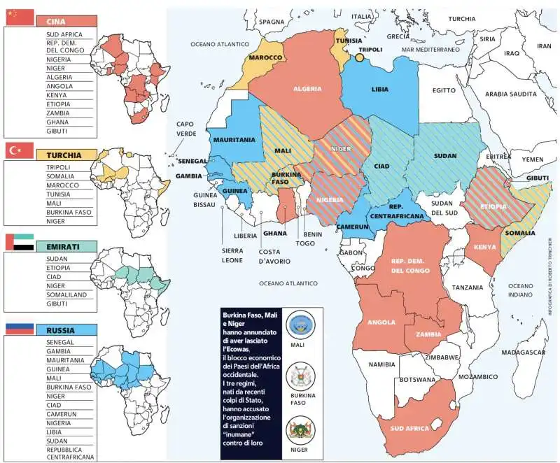 CHI COMANDA DAVVERO IN AFRICA - LA MAPPA 