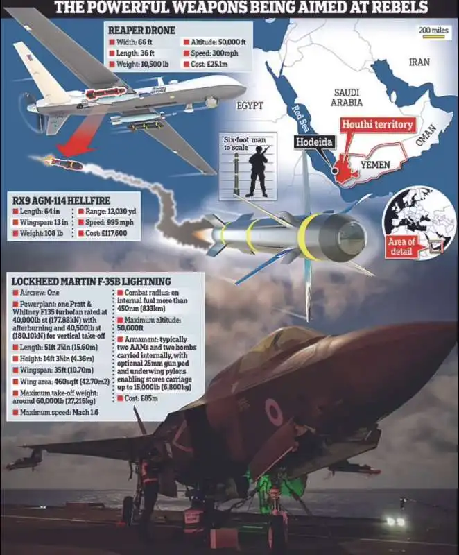 raid di usa e uk contro i ribelli houthi in yemen  4