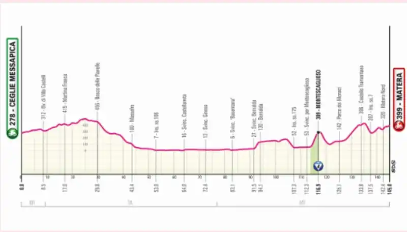 ceglie messapica matera tappa giro d italia