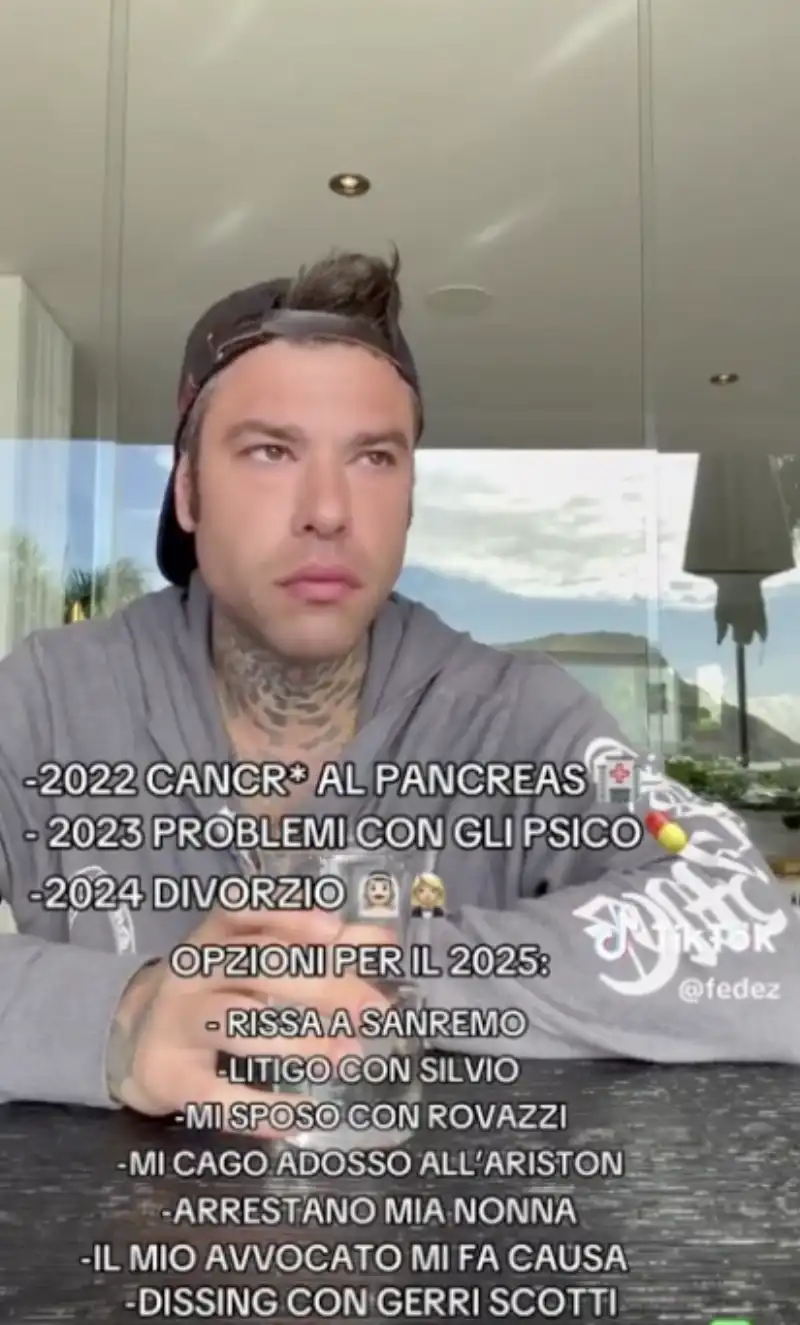 FEDEZ PREVISIONI PER IL 2025