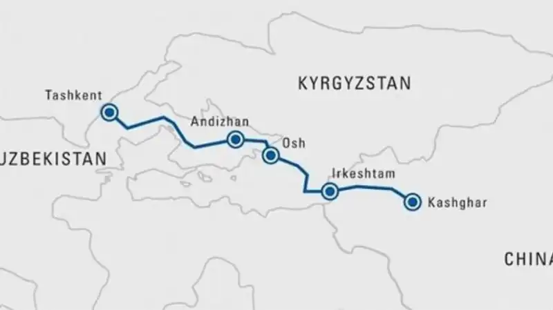 FERROVIA CHE COLLEGA CINA - KYRGYZSTAN - UZBEKISTAN