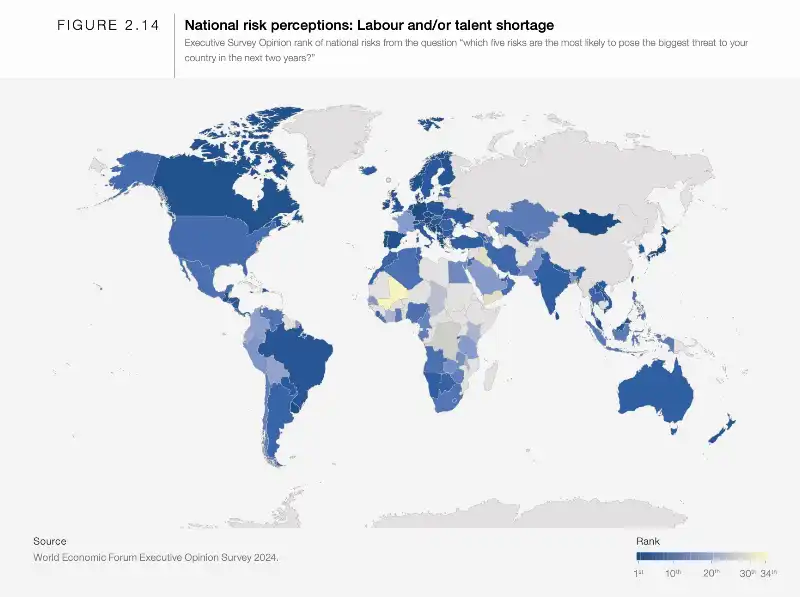 percezione nazionale del rischio sulla mancanza di forza lavoro   rapporto sui rischi globali del world economic forum (davos)