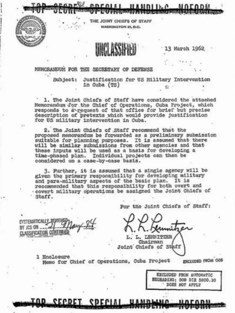 RAPPORTO TOP SECRET DELLA CIA RESPINTO DA JFK