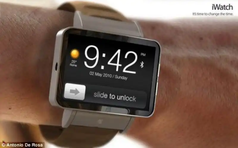 PROTOTIPO DI IWATCH