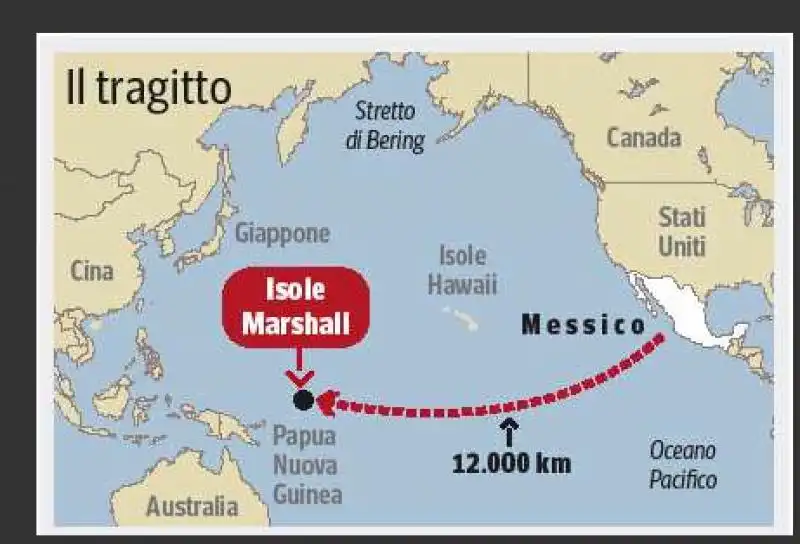 Il viaggio di Jose Ivan: dal Messico all'atollo Ebon