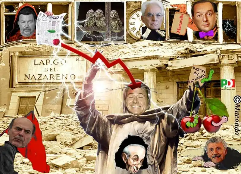 RENZI-MATTARELLA-BERLUSCONI Nazareno