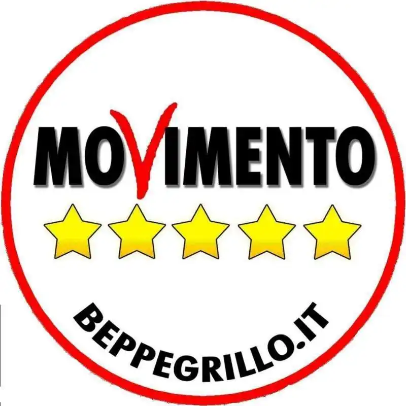 IL VECCHIO SIMBOLO DEL MOVIMENTO CINQUE STELLE CON IL NOME DI GRILLO