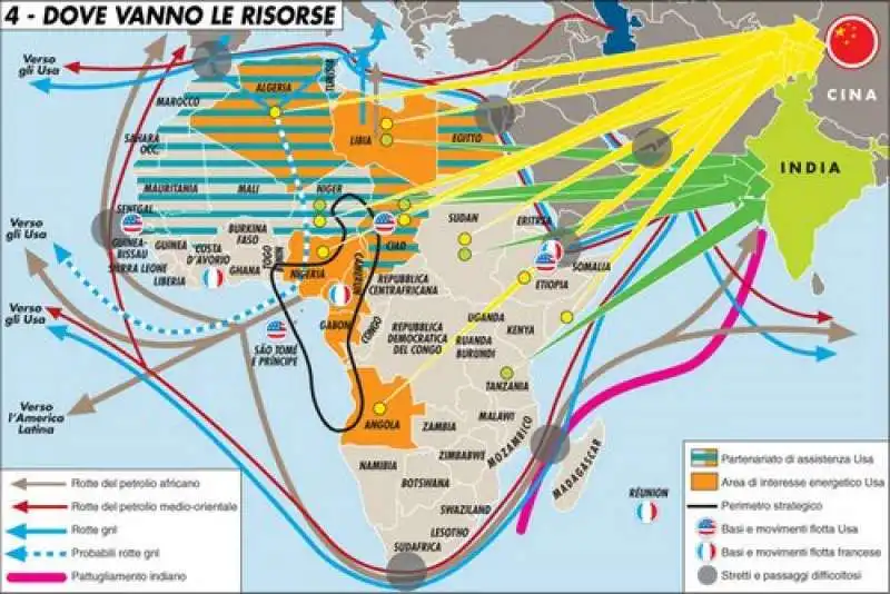 ESPANSIONE DELLA CINA IN AFRICA