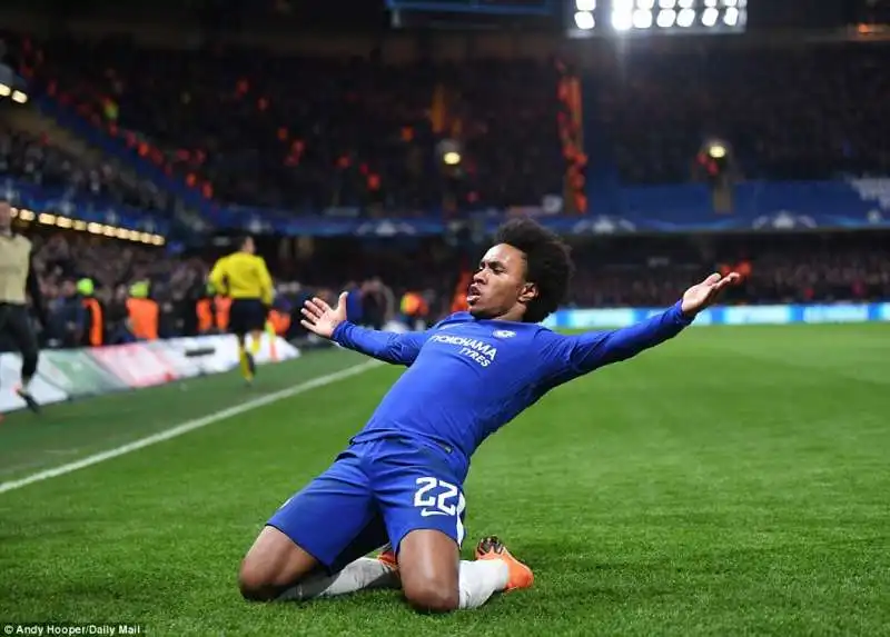 WILLIAN