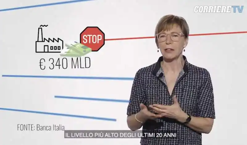 dataroom   milena gabanelli e il risparmio degli italiani 8