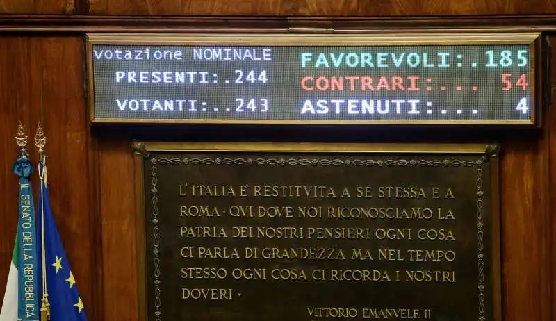 votazione per ddl costituzionale di riduzione del numero dei parlamentari