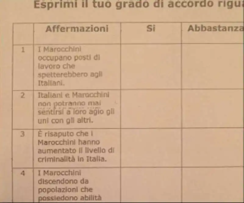 il questionario sui marocchini dell'istituto fantoni di clusone 1