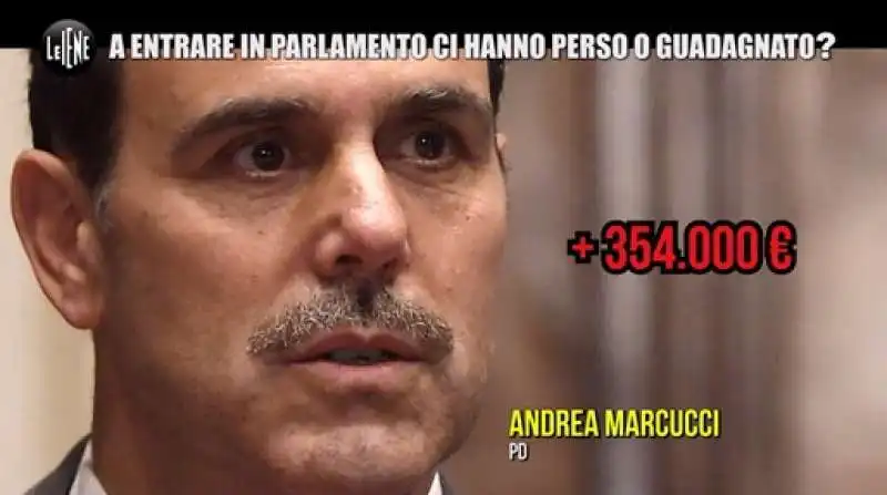 andrea marcucci   redditometro dei politici   le iene