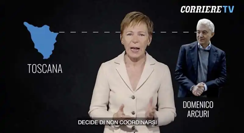 milena gabanelli e la gestione commissariale di arcuri 3