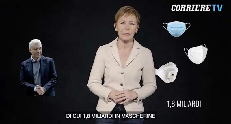 milena gabanelli e la gestione commissariale di arcuri 6