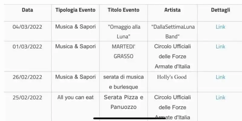 calendario attivita circolo ufficiali forze armate