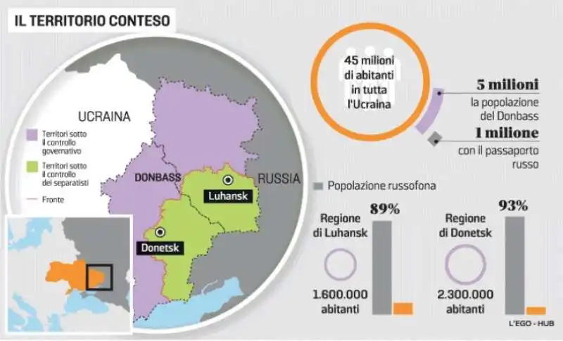 IL TERRITORIO CONTESO DEL DONBASS