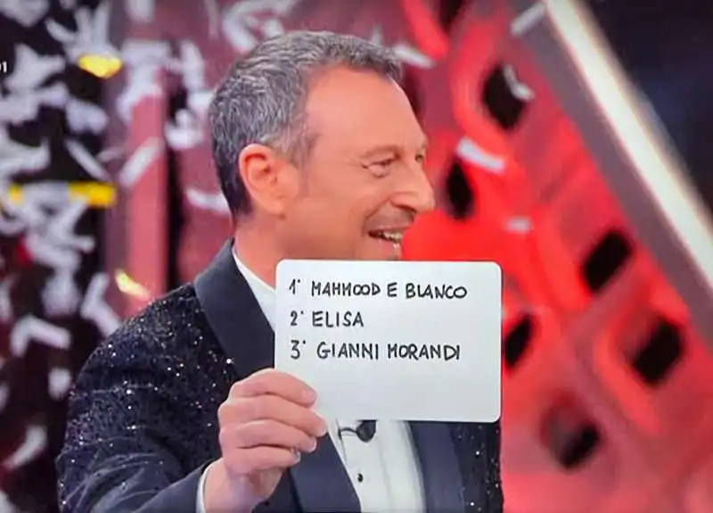 mahmood e blanco vincono sanremo