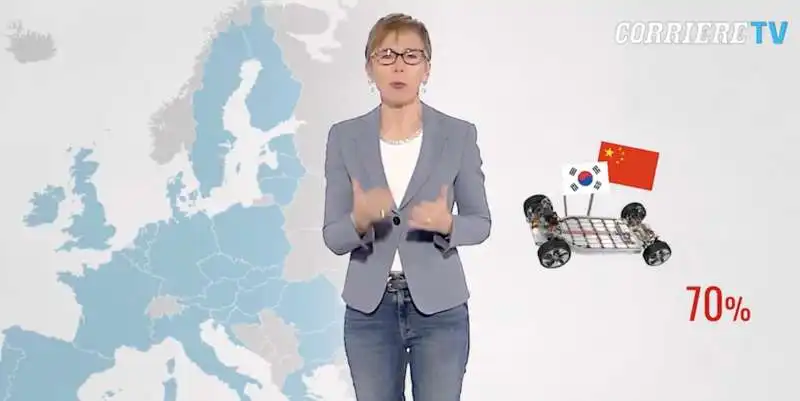 milena gabanelli sulle auto elettriche 1