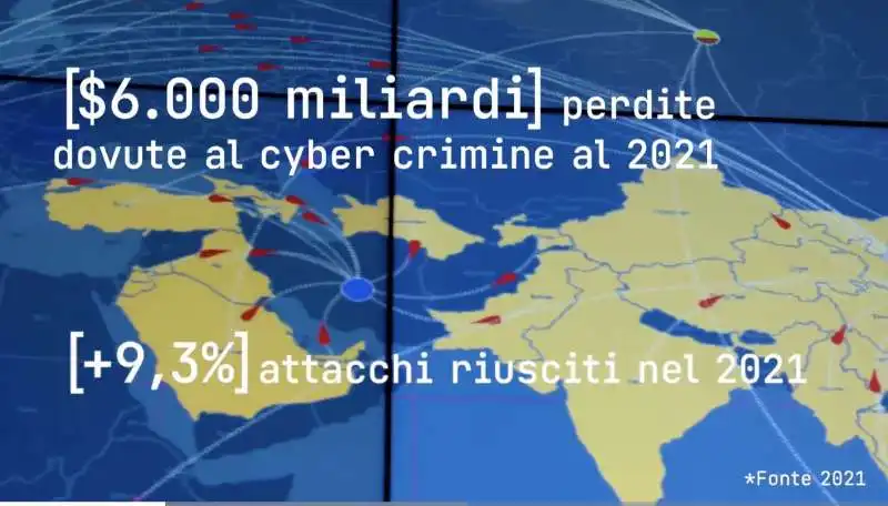 global security operation center 1