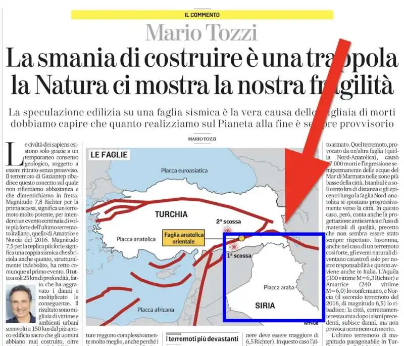 La Stampa, Siria messa al posto dell'Iran  